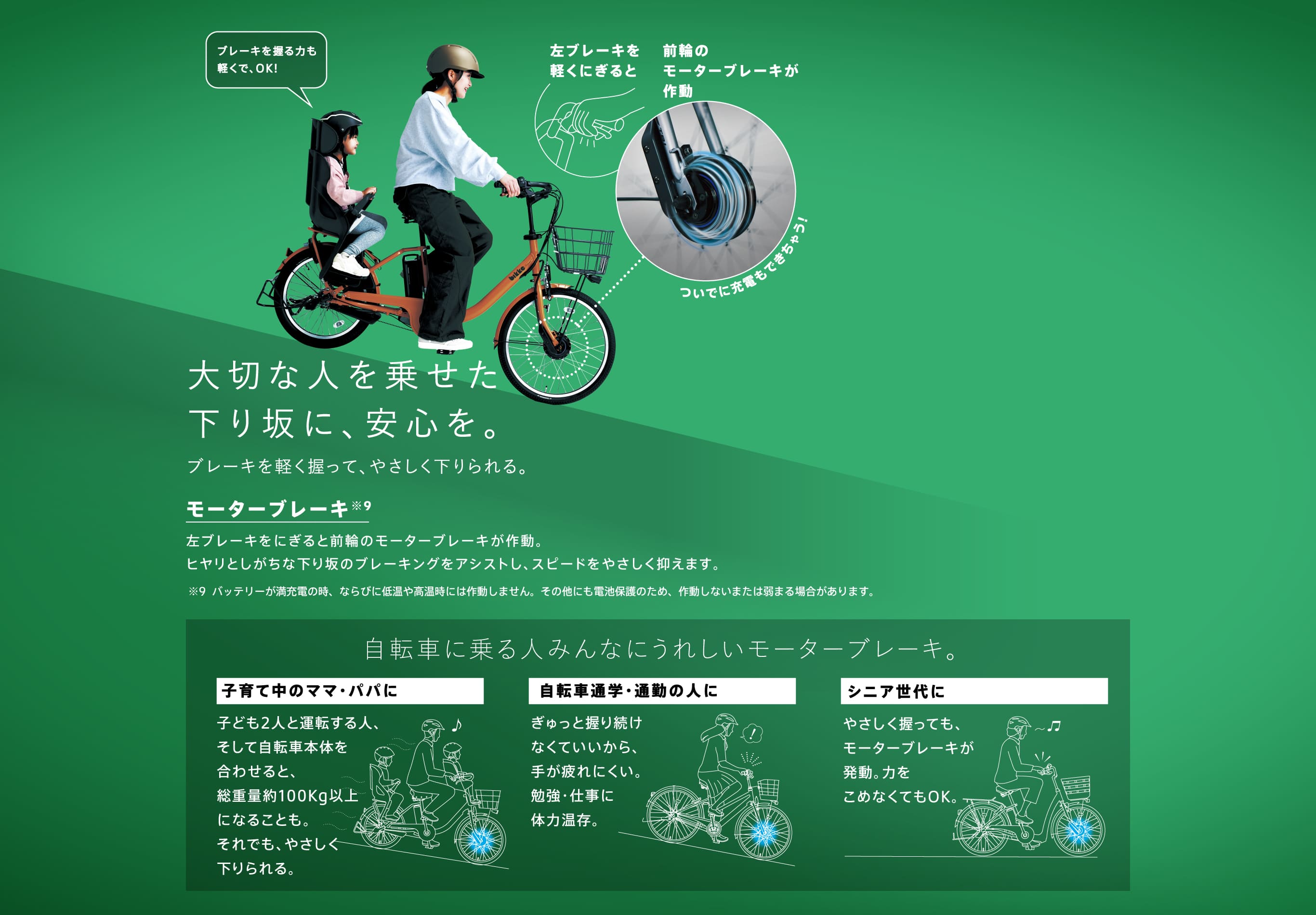 大切な人を乗せた下り坂に、安心を。ブレーキを軽く握って、やさしく下りられる。モーターブレーキ 左ブレーキをにぎると前輪のモーターブレーキが作動。ヒヤリとしがちな下り坂のブレーキングをアシストし、スピードをやさしく抑えます。バッテリーが満充電の時、ならびに低温や高温時には作動しません。その他にも電池保護のため、作動しないまたは弱まる場合があります。自転車に乗る人みんなにうれしいモーターブレーキ。子育て中のママ・パパに子ども2人と運転する人、そして自転車本体を合わせると、総重量約100Kg以上になることも。それでも、やさしく下りられる。自転車通学・通勤の人にぎゅっと握り続けなくていいから、手が疲れにくい。勉強・仕事に体力温存。シニア世代にやさしく握っても、モーターブレーキが発動。力をこめなくてもOK。