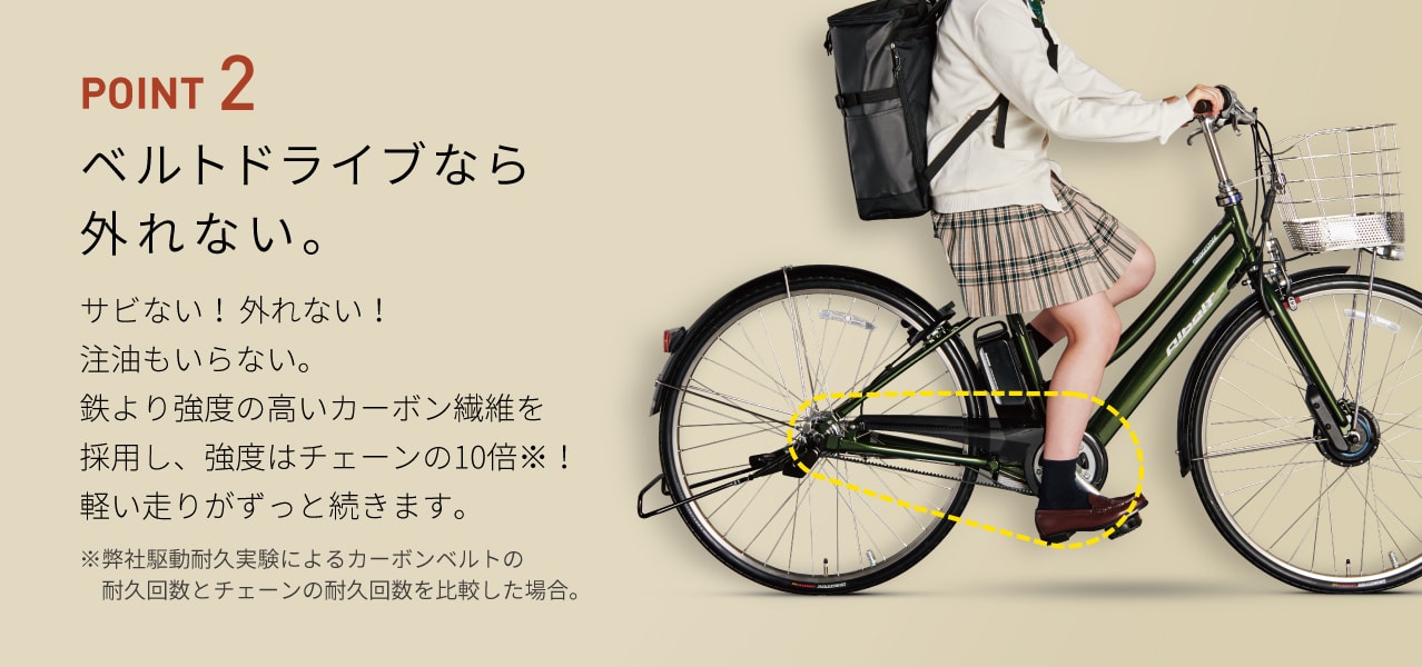 POINT 2 ベルトドライブなら外れない。サビない! 外れない! 注油もいらない。鉄より強度の高いカーボン繊維を採用し、強度はチェーンの10倍※!軽い走りがずっと続きます。※弊社駆動耐久実験によるカーボンベルトの 耐久回数とチェーンの耐久回数を比較した場合。
