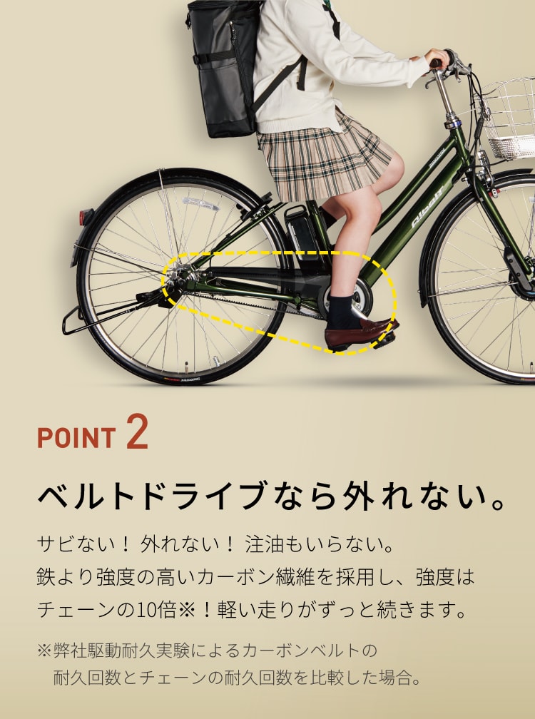 POINT 2 ベルトドライブなら外れない。サビない! 外れない! 注油もいらない。鉄より強度の高いカーボン繊維を採用し、強度はチェーンの10倍※!軽い走りがずっと続きます。※弊社駆動耐久実験によるカーボンベルトの 耐久回数とチェーンの耐久回数を比較した場合。