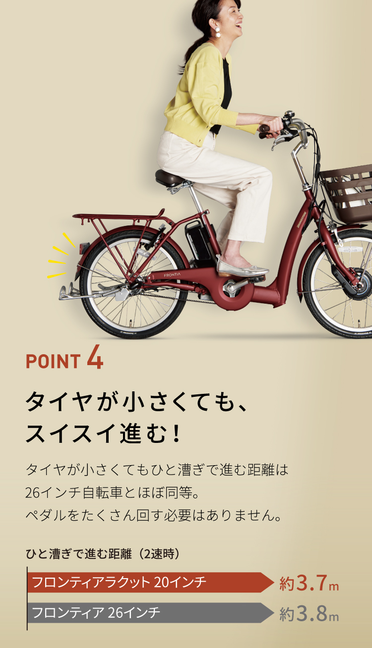 POINT 4 タイヤが小さくても、スイスイ進む!タイヤが小さくてもひと漕ぎで進む距離は26インチ自転車とほぼ同等。ペダルをたくさん回す必要はありません。ひと漕ぎで進む距離(2速時)フロンティアラクット 20インチは約3.7m。フロンティア 26インチは約3.8m。