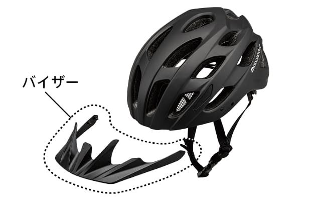 バイザーは取り外し可能